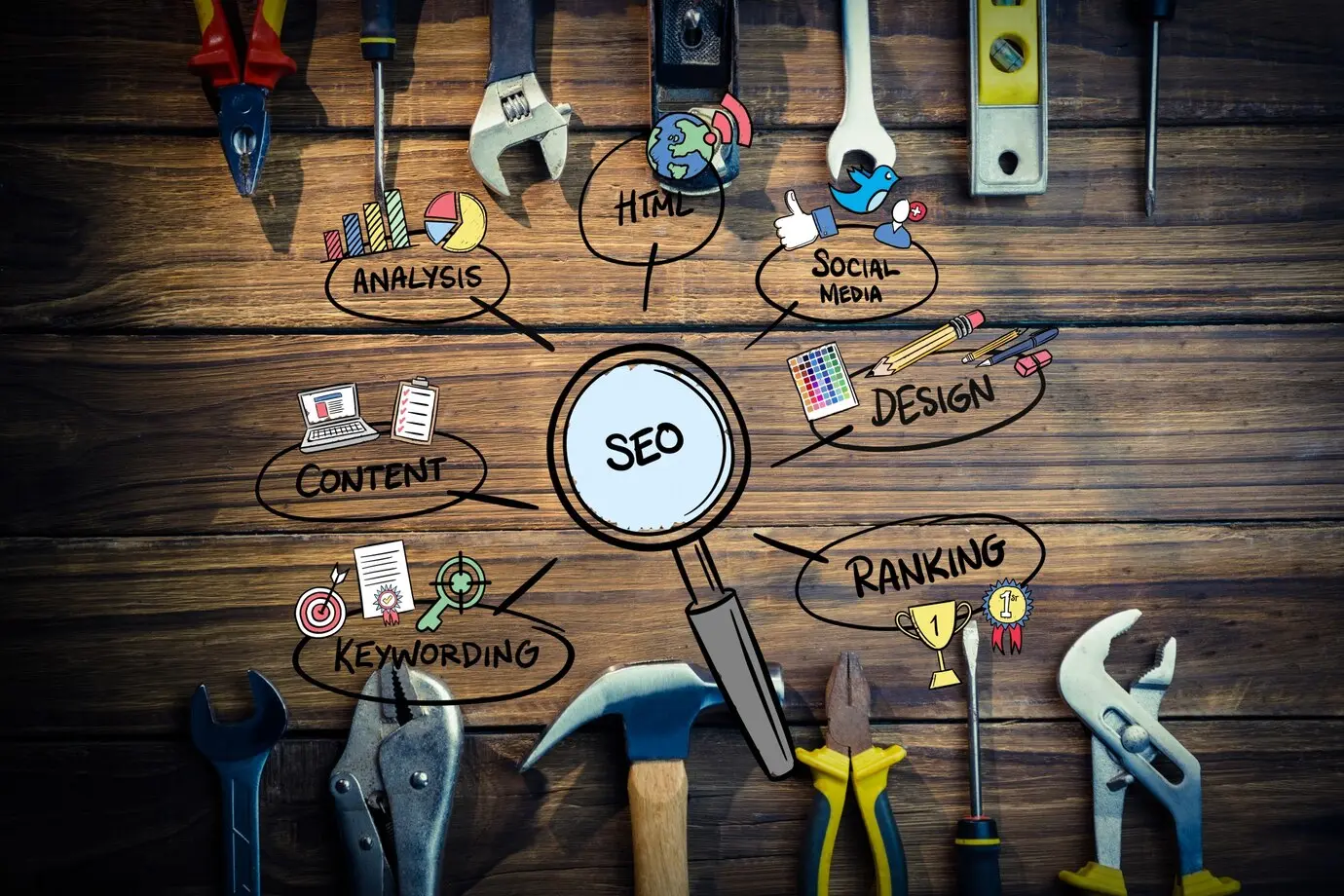 SEO Services in Dubai